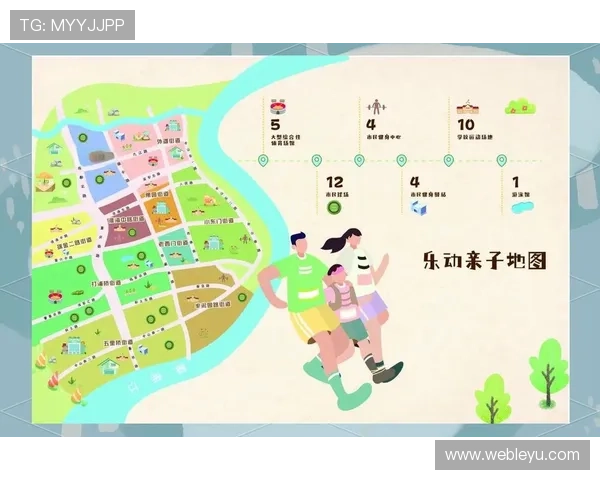 乐动全体育:多元化体育课程助力青少年全面发展与成长 乐动全体育:多元化体育课程助力青少年全面发展与成长