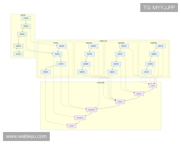 乐鱼在线网页版无法登录的详细排查流程和应对策略 乐鱼在线网页版无法登录的详细排查流程和应对策略