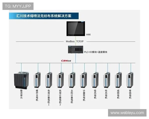 乐鱼体育手机版登录流程详解及常见问题解决方案推荐 乐鱼体育手机版登录流程详解及常见问题解决方案推荐