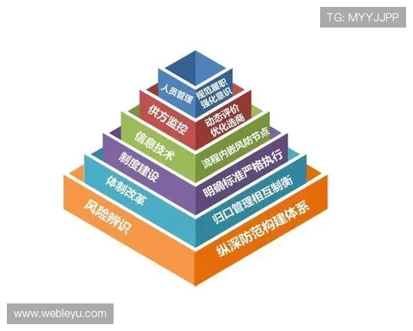 乐鱼官方信誉好，行业专家解析平台信誉背后的运营策略与保障体系