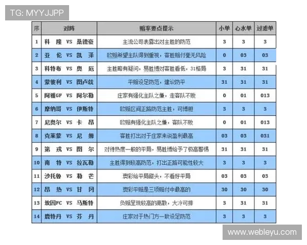 立博国际注册流程详尽指南帮助新手快速顺利完成账号注册
