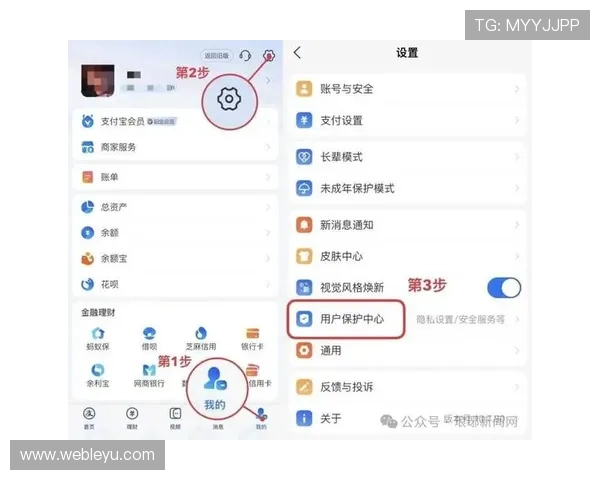 维护账户安全：leyucom注册入口安全登录的实用建议