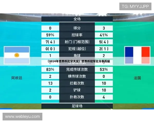 七星彩赛事分析与预测，结合足彩比分数据助你精准把握世界杯相关投注机会